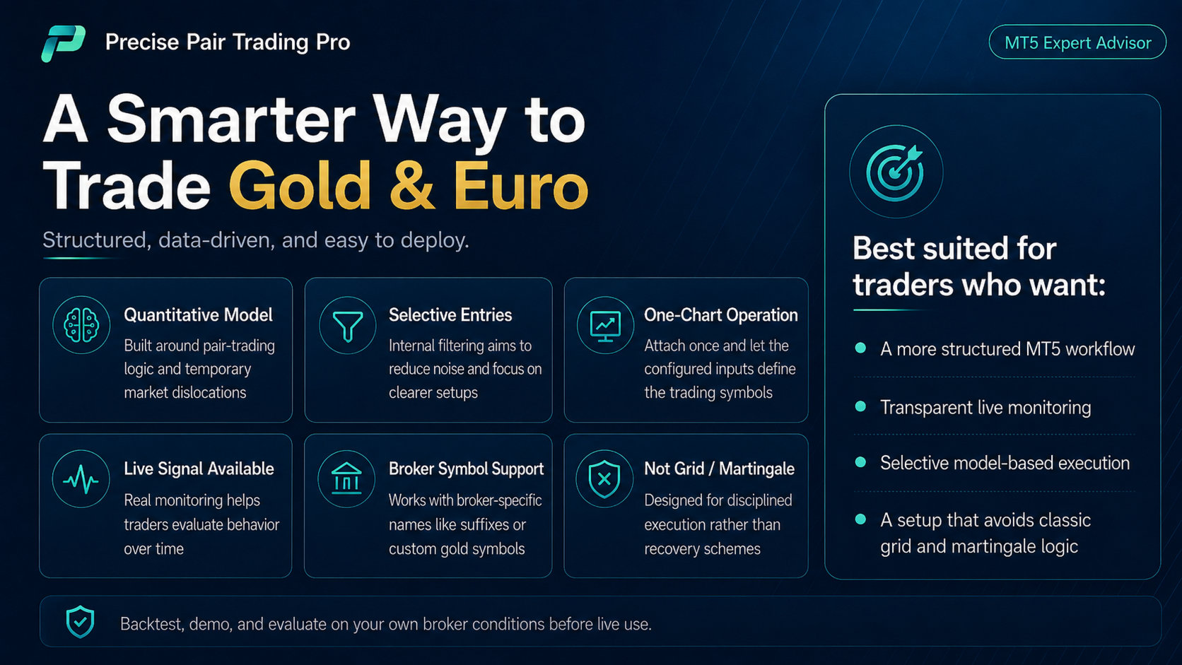 Precise Pair Trading Pro · 4