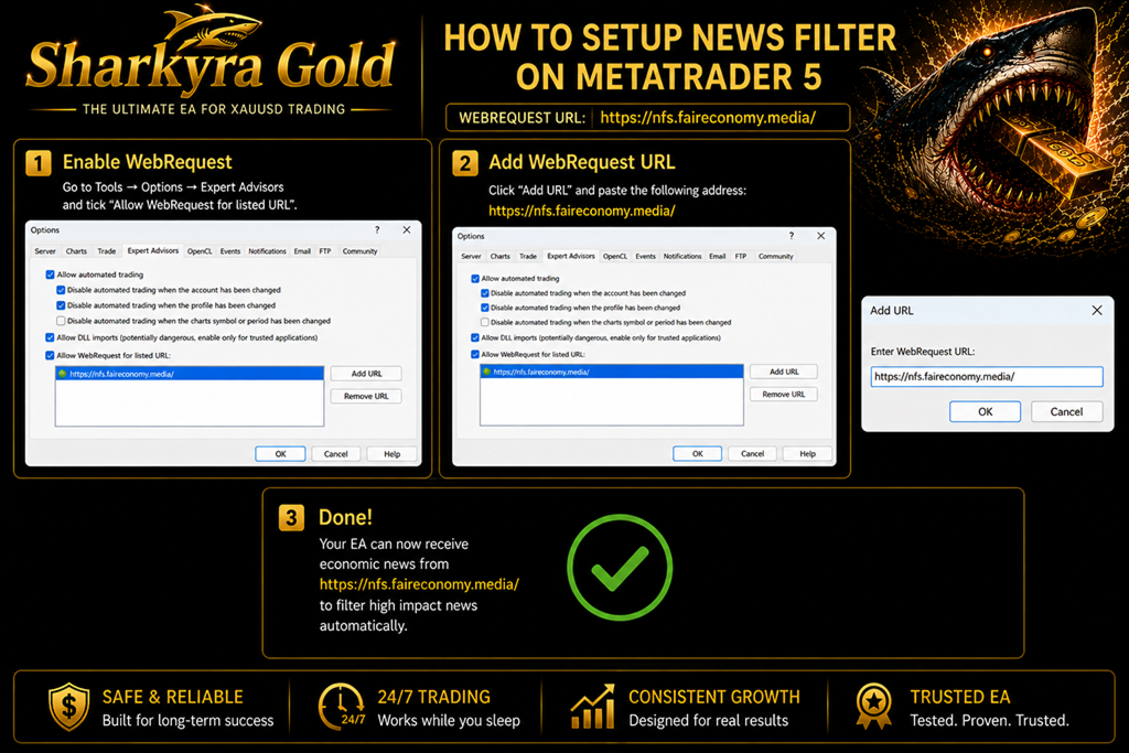 Sharkyra Gold · 4