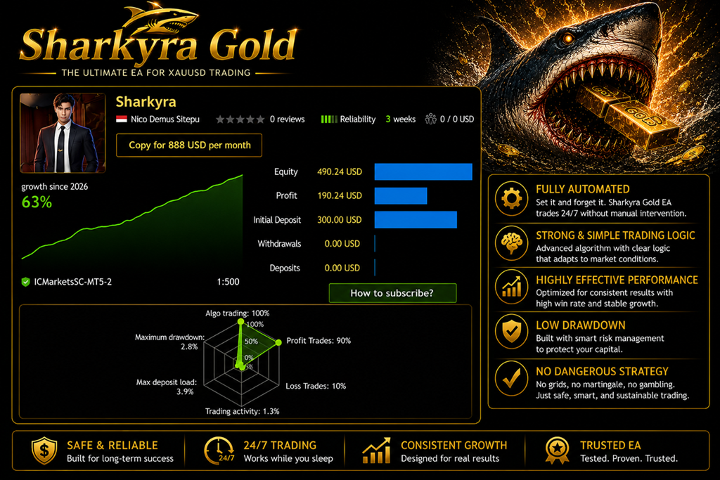 Sharkyra Gold · 3