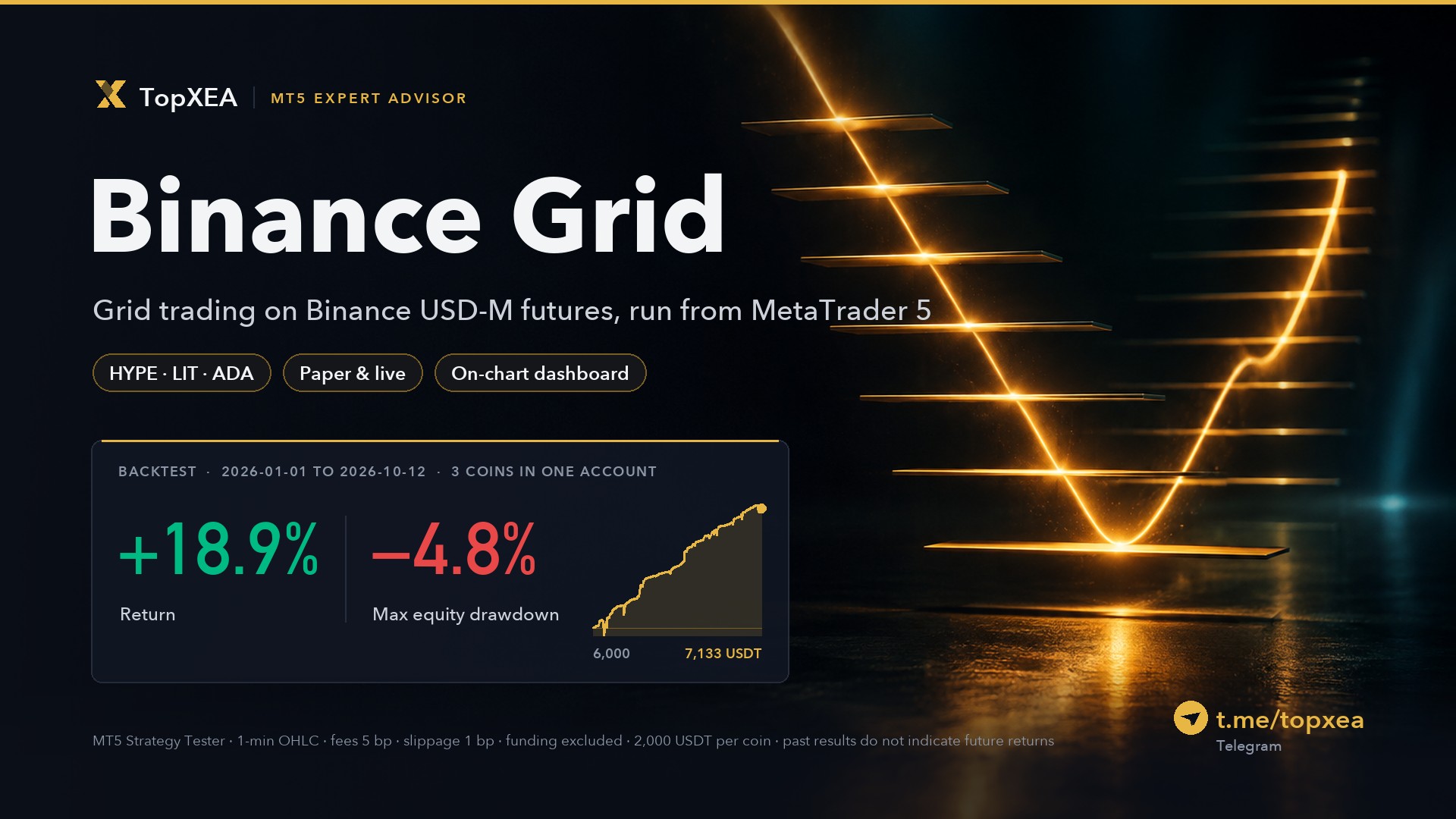 BinanceGrid · 1