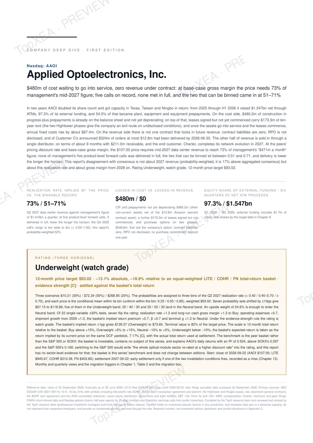 Applied Optoelectronics (AAOI) Deep Research — Bilingual Edition · P2