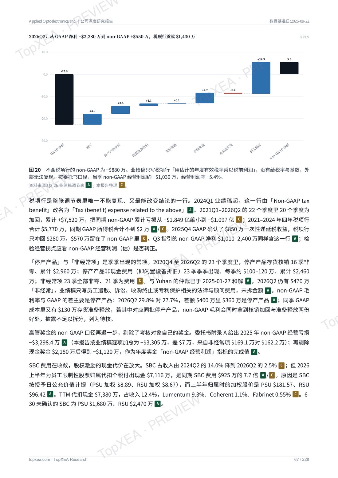 Applied Optoelectronics（AAOI）深度研究报告 · 中英双语 · P8