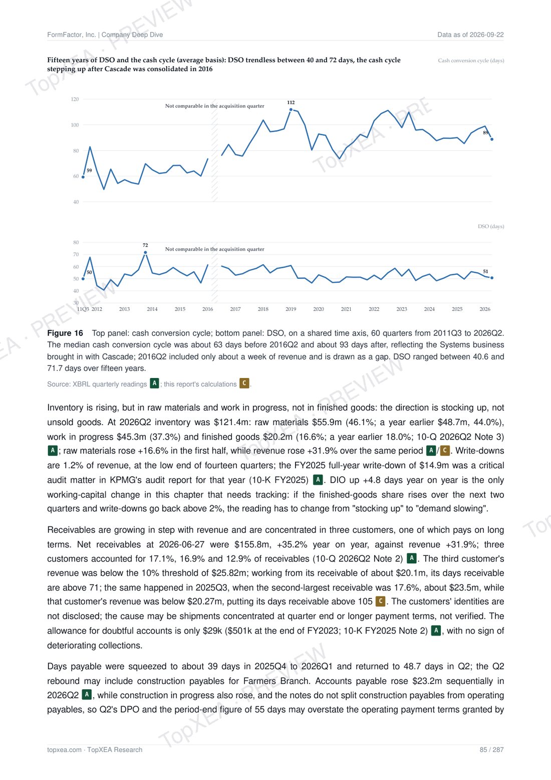 FormFactor (FORM) Deep Research — Bilingual Edition · P8