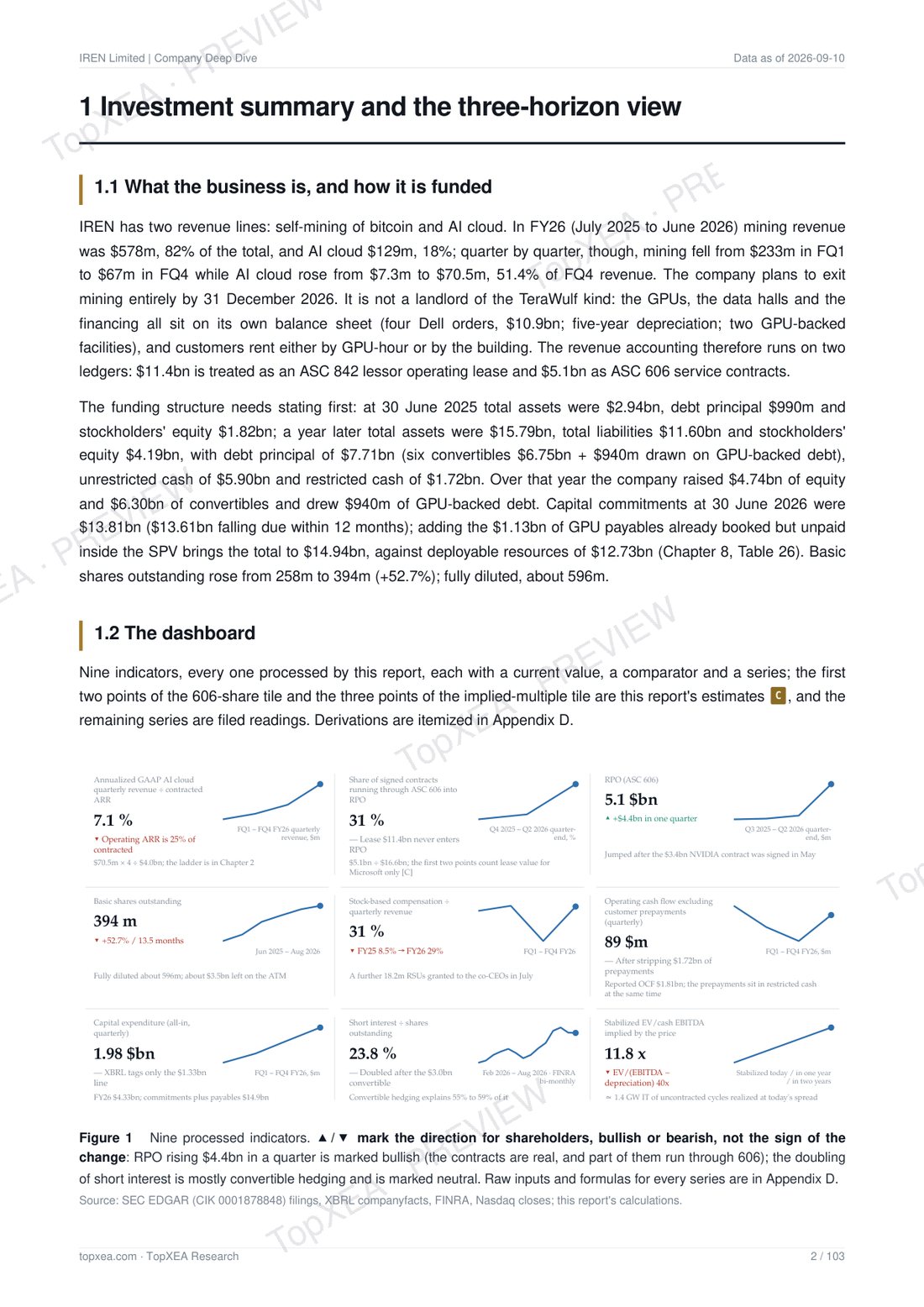 IREN (IREN) Deep Research — Bilingual Edition · P3