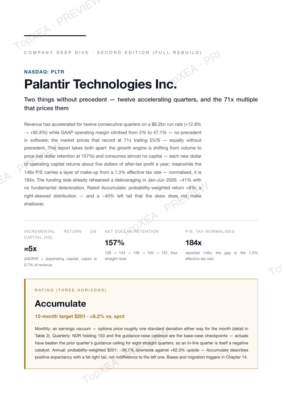 Palantir (PLTR) Deep Dive · 2nd Edition · P2