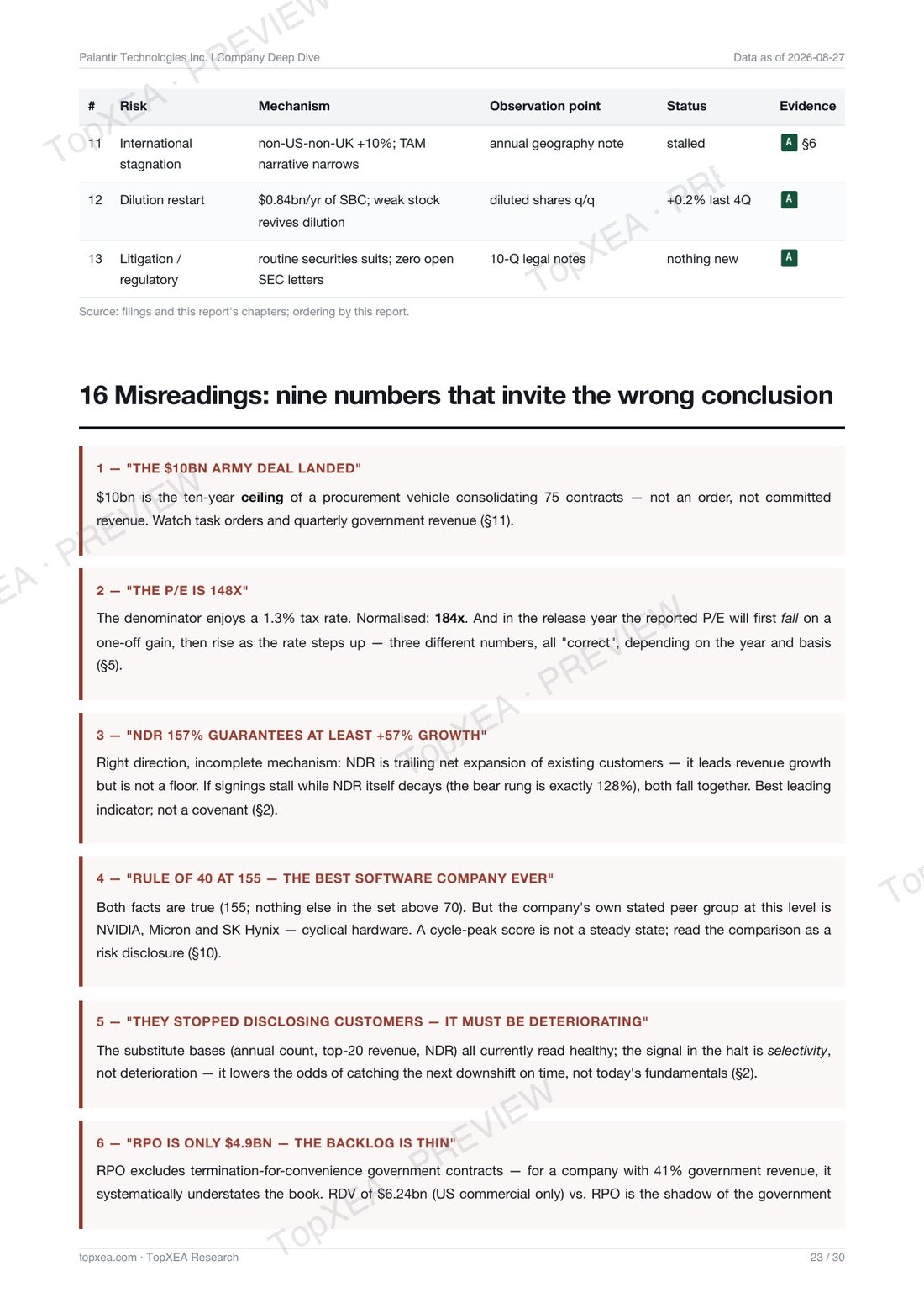 Palantir (PLTR) Deep Dive · 2nd Edition · P8