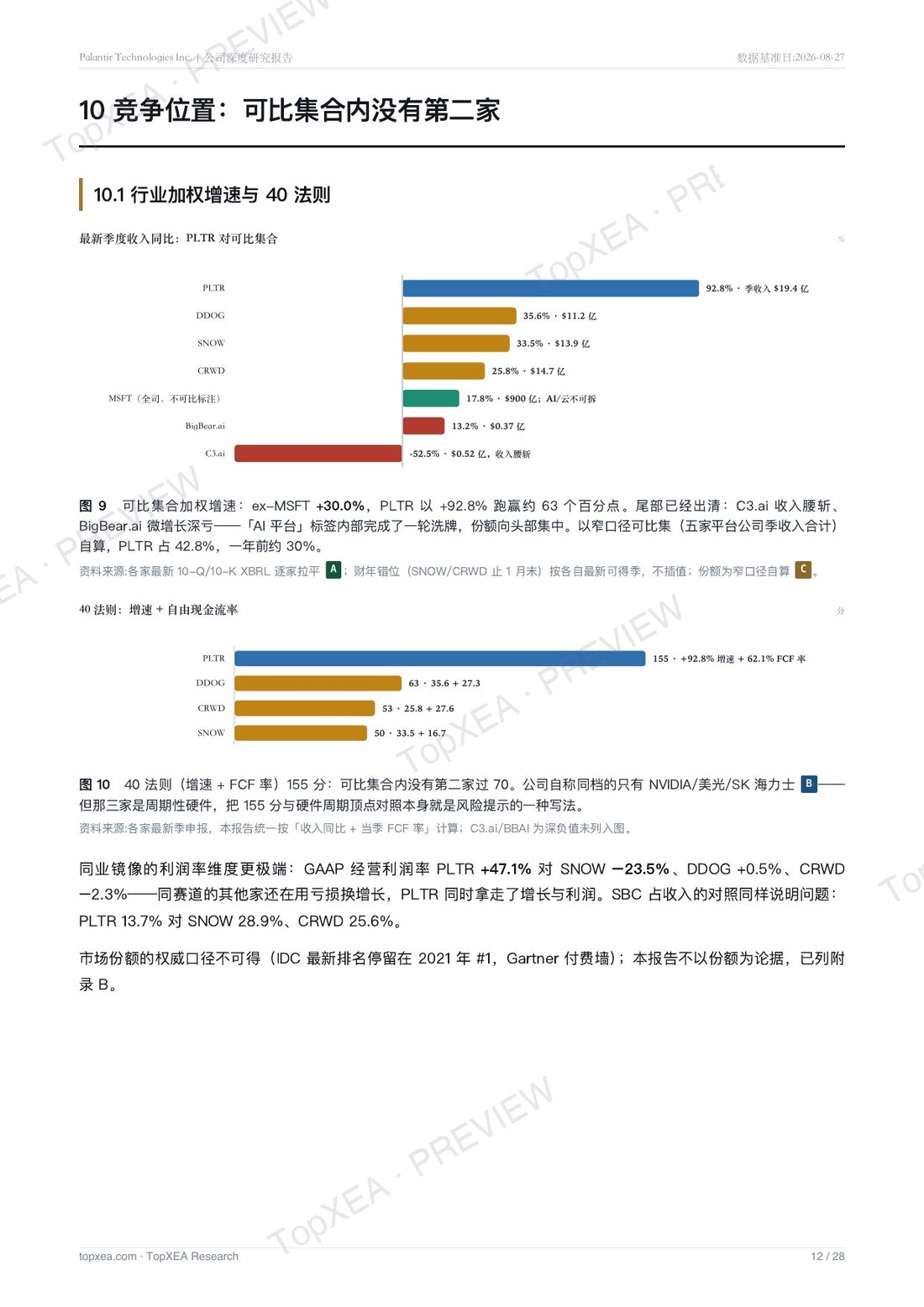 Palantir(PLTR)深度研究报告 · 第二版 · P6
