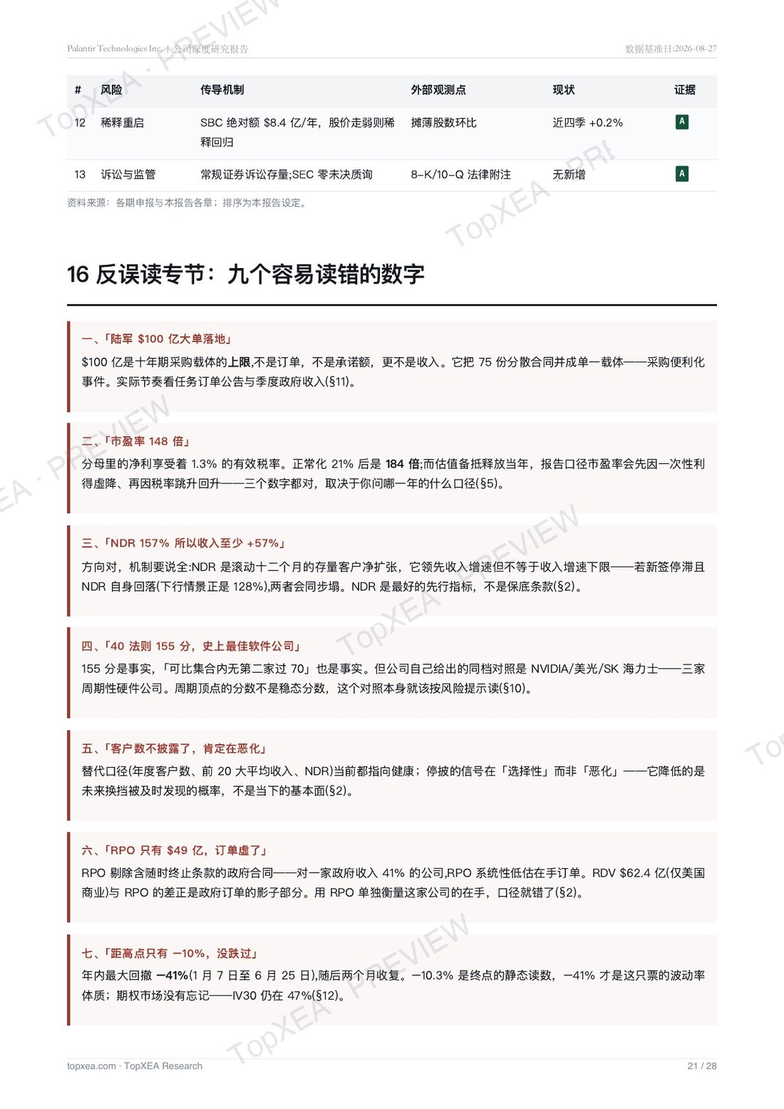 Palantir(PLTR)深度研究报告 · 第二版 · P8