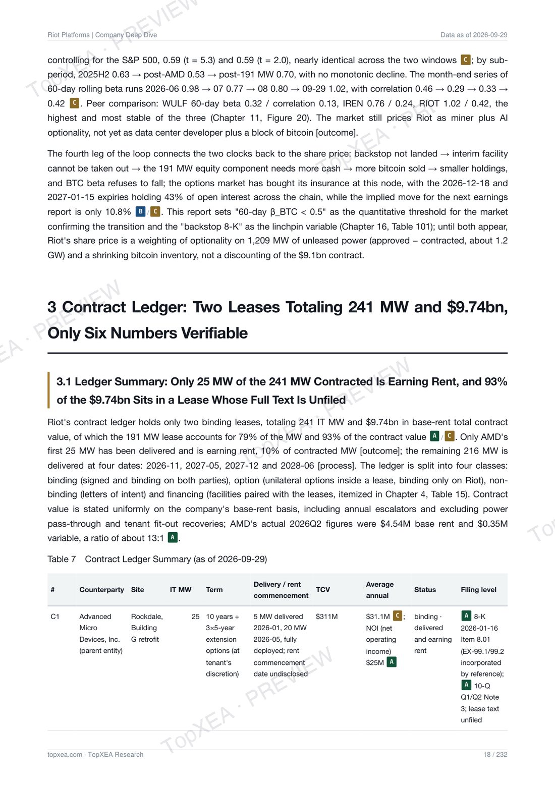 Riot Platforms (RIOT) Deep Research — Bilingual Edition · P6