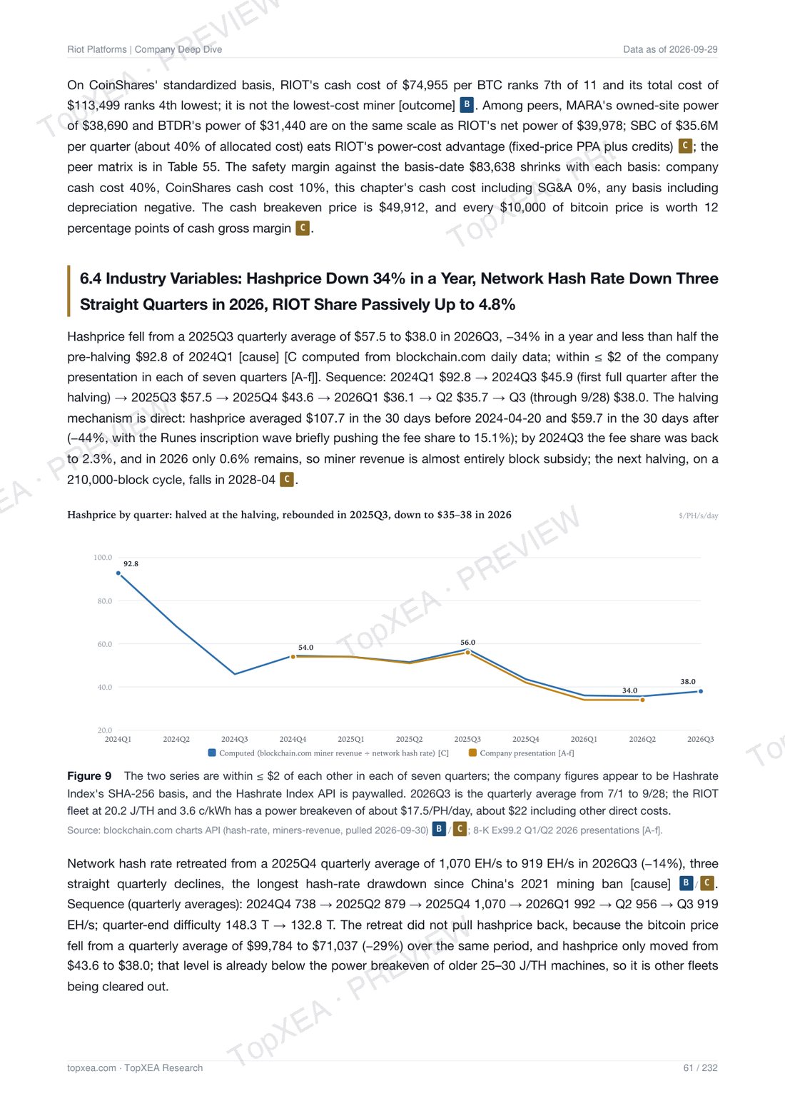 Riot Platforms (RIOT) Deep Research — Bilingual Edition · P8