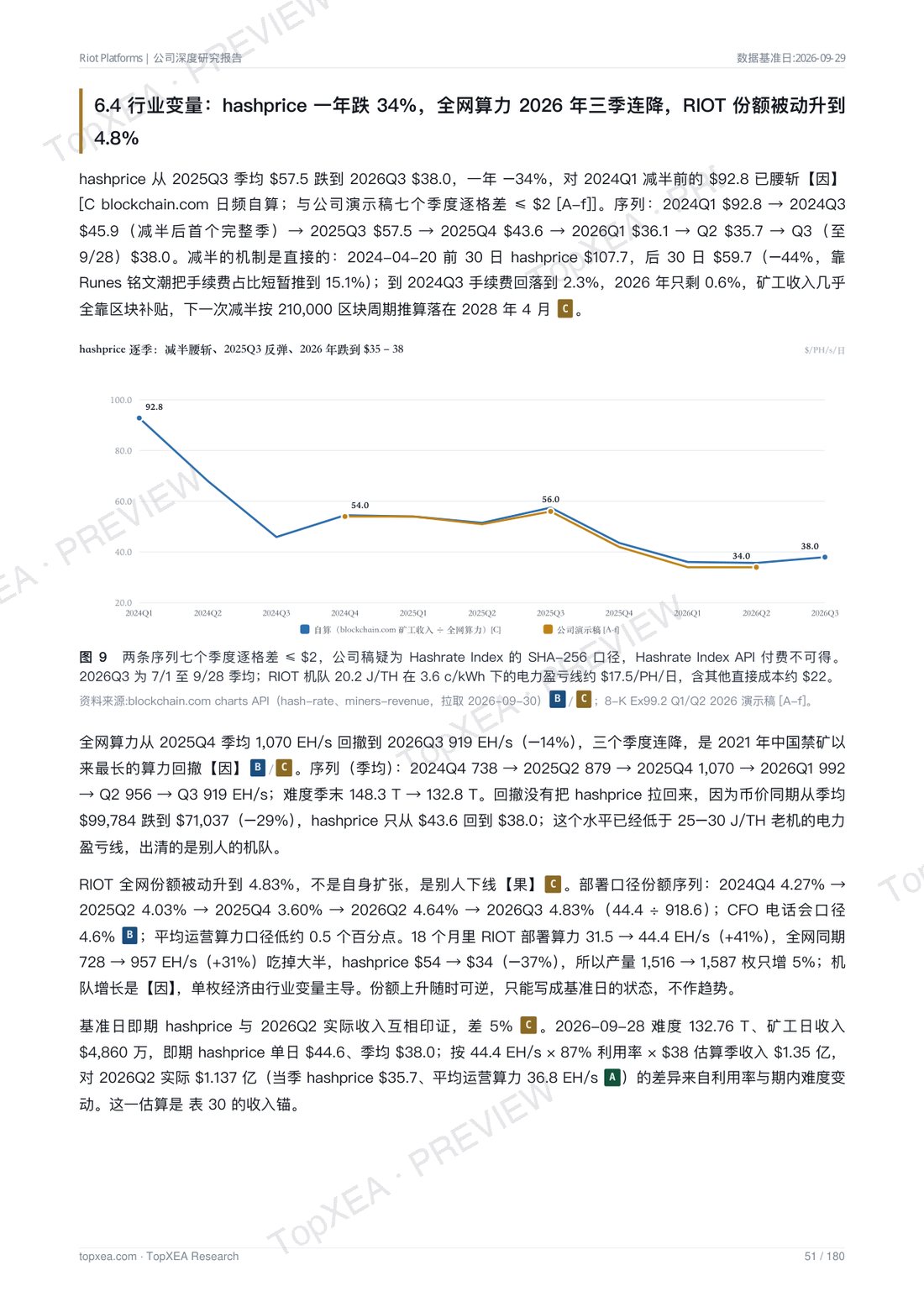 Riot Platforms（RIOT）深度研究报告 · 中英双语 · P8