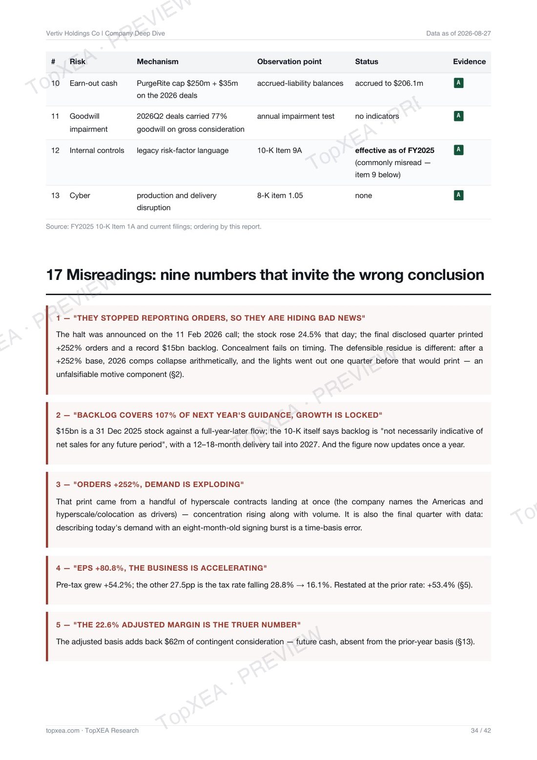 Vertiv (VRT) Deep Research — Bilingual Edition · P8