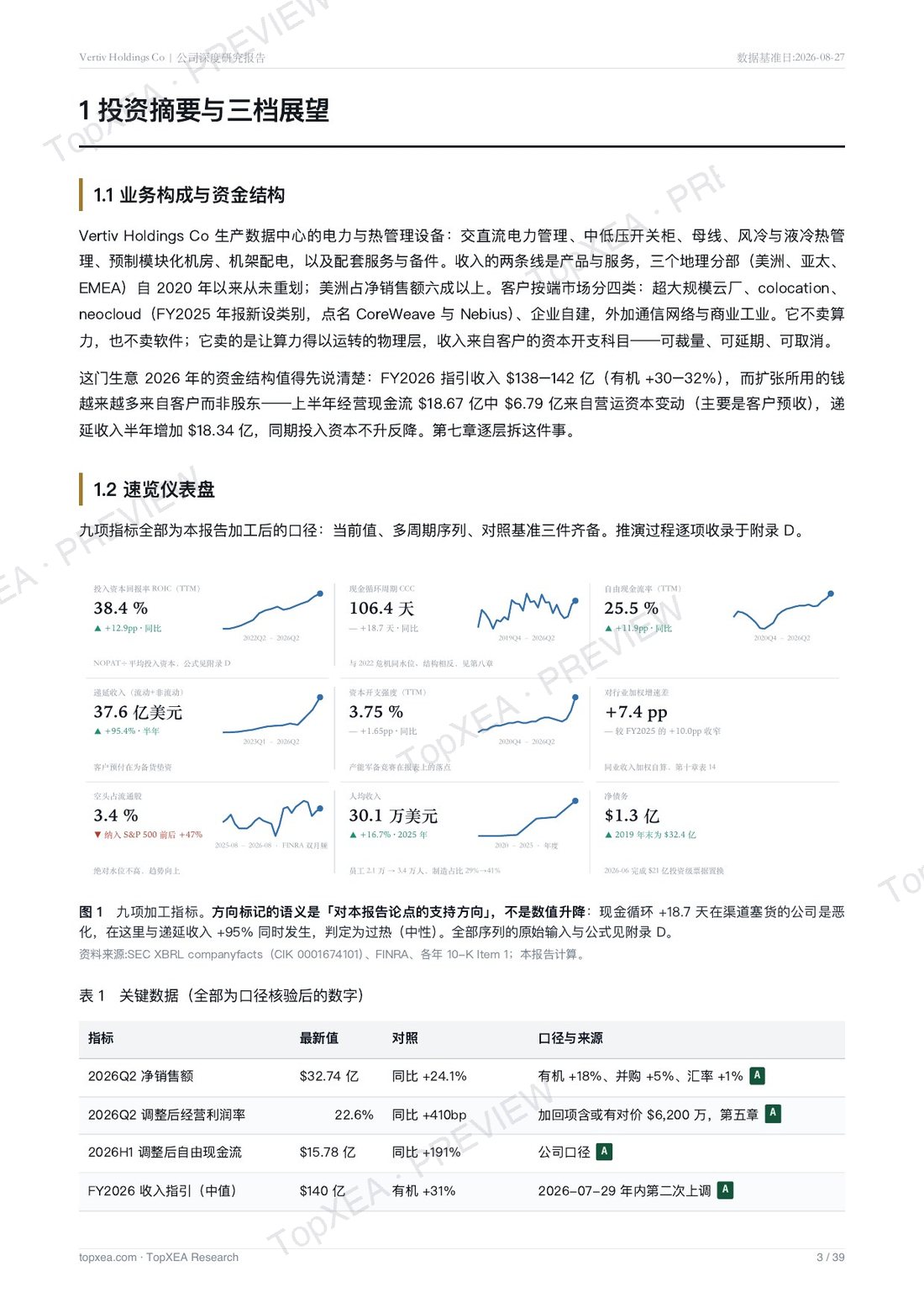 Vertiv（VRT）深度研究报告 · 中英双语 · P3