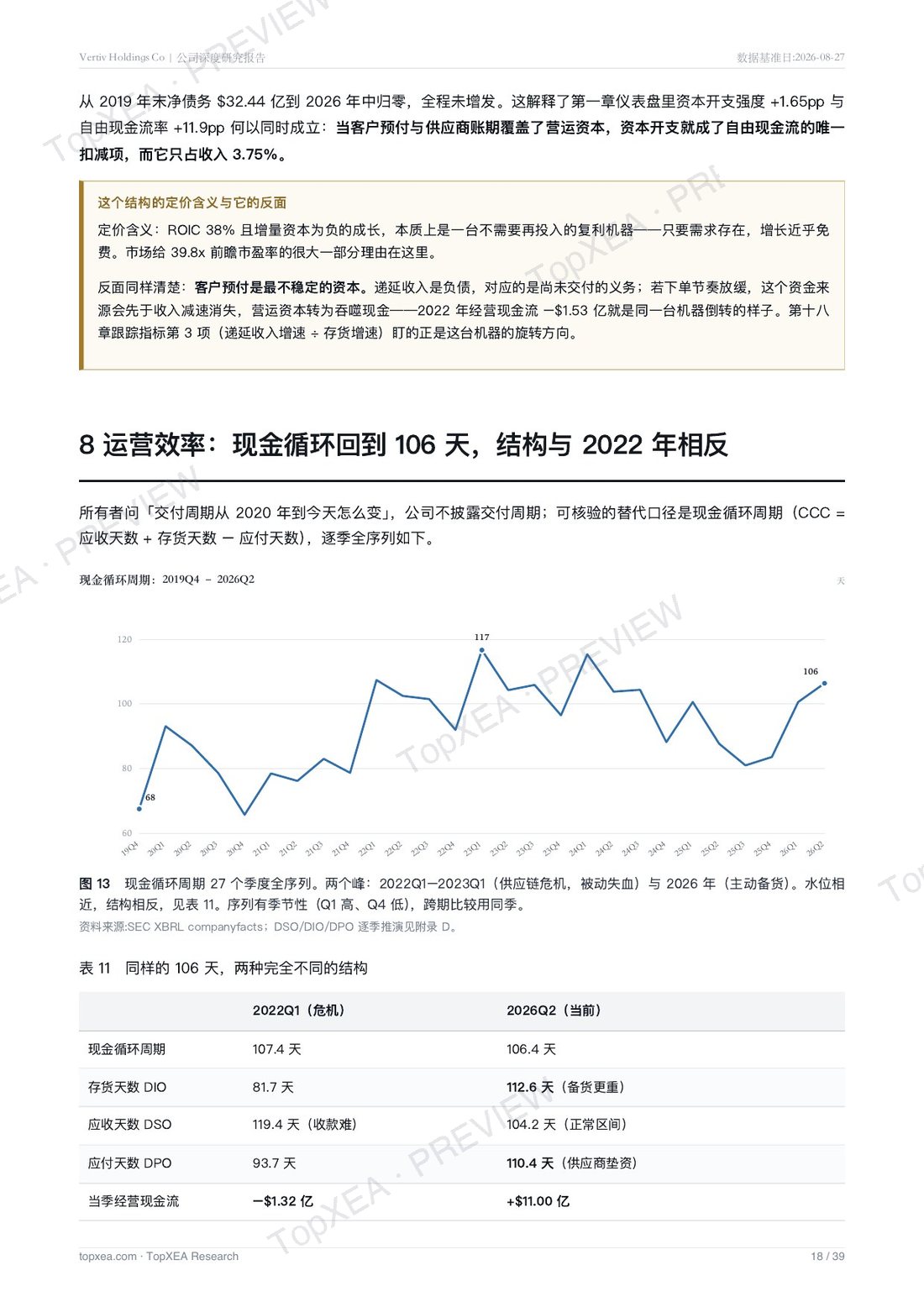 Vertiv（VRT）深度研究报告 · 中英双语 · P6
