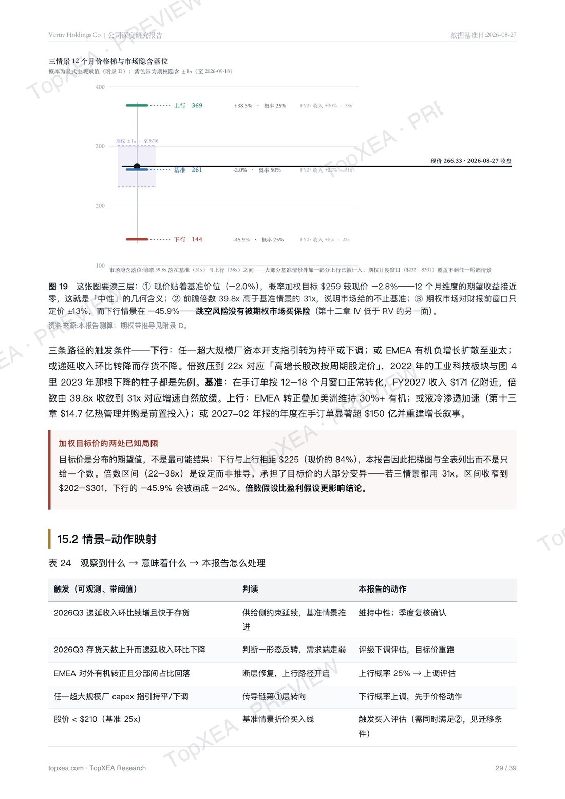 Vertiv（VRT）深度研究报告 · 中英双语 · P7